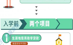 專升本國家有什么補(bǔ)助政策嗎(專升本補(bǔ)貼)
