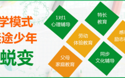 紐特心理教育學?！K連云港專注叛逆不上學孩子素質教育數十載