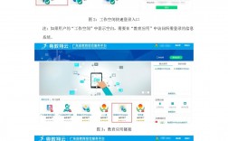 廣東省素質評價平臺登錄（附入口+流程）