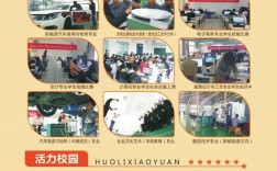 亳州工業(yè)學(xué)校招生簡章介紹