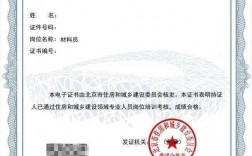 建筑八大員證證書有哪些