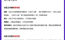 居委會怎么考進去 進社區(qū)工作要什么條件