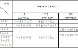 2024年下半年重慶教師資格證筆試成績(jī)什么時(shí)候出來(lái)（附查詢?nèi)肟?流程）
