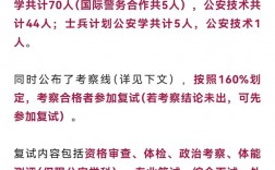 北京警察學院考研好考嗎？復試刷人厲害嗎？