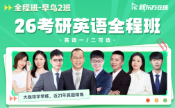 英語考研輔導班(十大考研機構實力排名)
