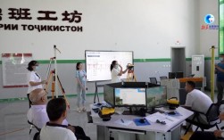魯班培訓機構(gòu)咋樣