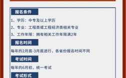 建造師報考條件需要什么學歷