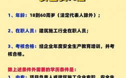 安全b證報考的條件是什么 自己可以報名嗎