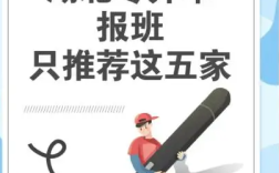 2025湖北武漢專(zhuān)升本排名前三的靠譜機(jī)構(gòu)