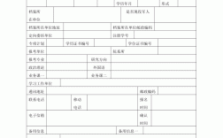 考研報名表在哪里下載(研究生考試報名)