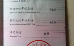 建構(gòu)筑物消防員證(一個(gè)月能掙多少錢)