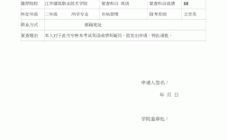 成績復查申請理由50字
