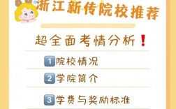 湖州師范學院考研難度怎么樣？復試刷人厲害嗎？