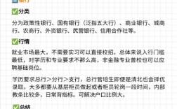 金融學(xué)類就業(yè)方向及就業(yè)前景