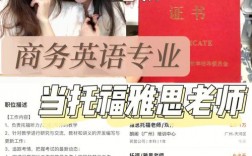 商務(wù)英語(yǔ)可以當(dāng)英語(yǔ)老師嗎