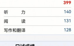 大學(xué)沒過四級怎么補(bǔ)救