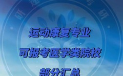運(yùn)動(dòng)康復(fù)考研學(xué)校有哪些(運(yùn)動(dòng)康復(fù)考研院校排名一覽表)