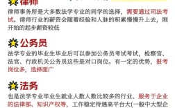 中南財經(jīng)政法大學(xué)-成人自考法學(xué) 畢業(yè)流程解析！ 