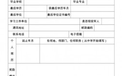 考研信息填報注冊學(xué)號(考研)