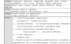 本科生上班族報(bào)考第二學(xué)歷