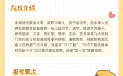 中南財經(jīng)政法大學(xué)成人高考最新招生簡章 