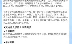 蒙納士大學相當于國內什么檔次？什么水平？
