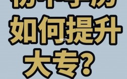 初中學(xué)歷想修個(gè)大專(成人初中生怎么升大專學(xué)歷)