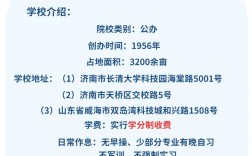 山東交通學院有專科嗎