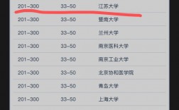 洛桑聯(lián)邦理工學(xué)院(EPFL)相當(dāng)于國內(nèi)什么大學(xué)？含金量高嗎？