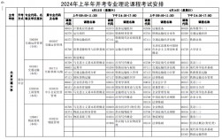 2024年寧夏10月自考出分時間+查詢入口+流程