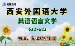 英語語言文學(xué)考研學(xué)校(碩士專業(yè)目錄)