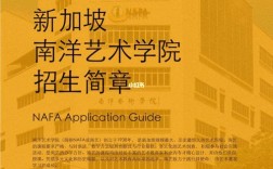 新加坡南洋藝術(shù)學(xué)院世界排名