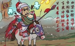 常山有虎將智勇匹關張指的是