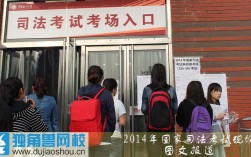 司法考試四大網(wǎng)校哪家好