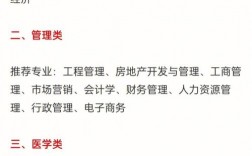 女生學金融學好就業嗎