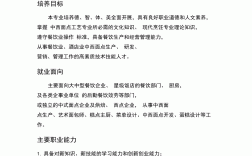 中西面點專業(yè)主要學什么