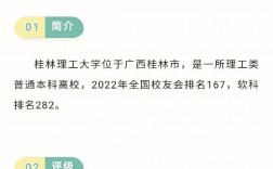 桂林理工大學(xué)考研難嗎(廣西考研最容易的學(xué)校)
