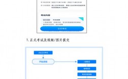 線上復(fù)試筆試怎么考(研究生網(wǎng)上復(fù)試怎么進(jìn)行)