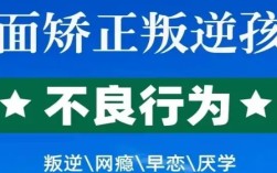 湖北孝感青少年戒網(wǎng)癮、叛逆封閉式學(xué)校
