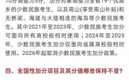 少數民族高考加分(哪些省取消了民族加分)