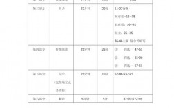 英語六級什么時候考