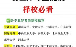陜西考研容易上岸的學(xué)校(考研)