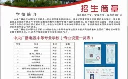 中央廣播電視中等專業(yè)學(xué)校一年制中專建筑工程施工專業(yè)報名入口