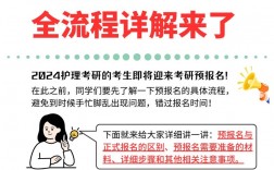 已工作的護(hù)士怎么報(bào)考研究生(護(hù)理在職研究生報(bào)考條件與要求)