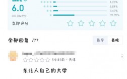 康涅狄格大學(xué)qs排名