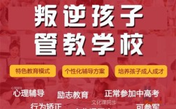 湖北荊州行為矯正專(zhuān)業(yè)學(xué)校排名一覽推薦