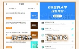 阿卜杜勒·阿齊茲國王大學(xué)(KAU)相當(dāng)于國內(nèi)哪個(gè)大學(xué)？世界排名多少？