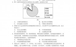 2024年山東高考是全國卷嗎