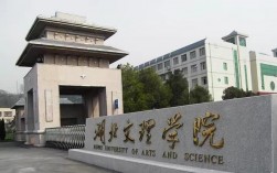 襄陽有什么大學(xué)