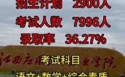 江西應用技術職業學院單招2023